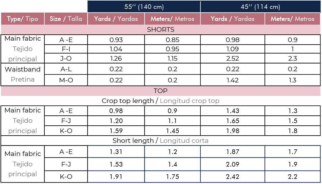 Willow Bloom Set Fabric Requirements Chart – All Sizes XXS to 5XL – Yards and Meters – 45 and 55 inch fabric